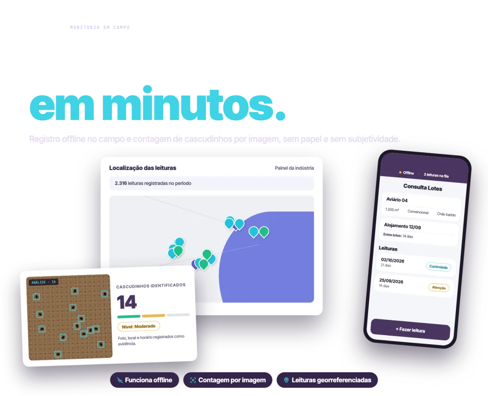 Painel da indústria com o mapa das leituras nos aviários, celular com o app de monitoria funcionando offline e a lista de leituras do lote, e foto do piso do aviário com 14 cascudinhos identificados pela análise por imagem, nível moderado.